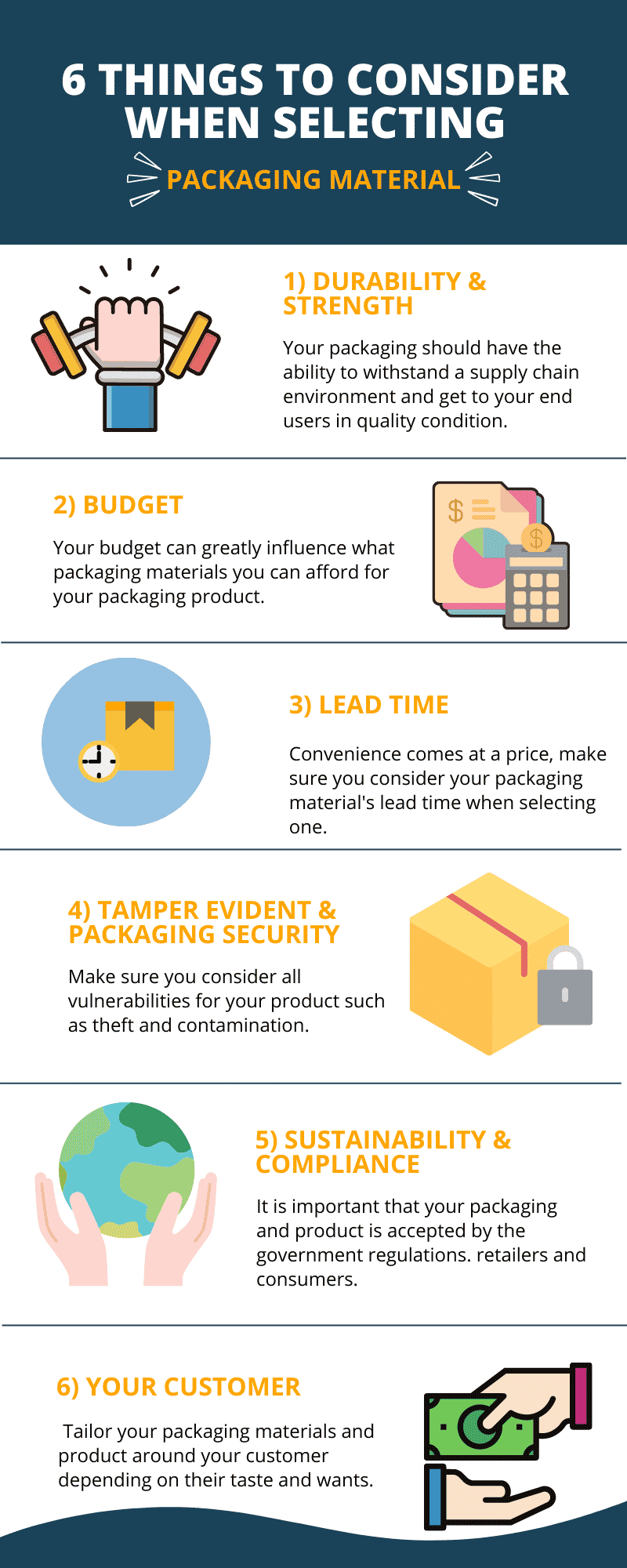 6 Things To Consider When Selecting Packaging Material (1)