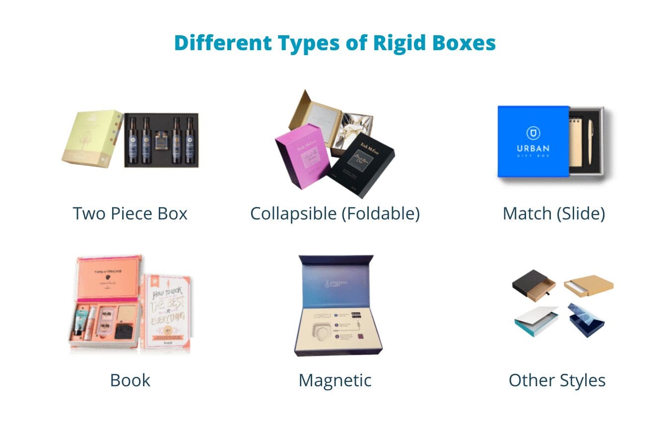 Different Types of Rigid Box Styles