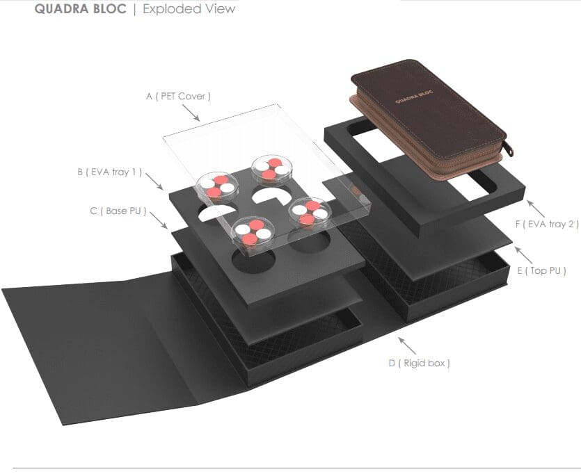 Quadrabloc - Case Study Rigid Boxes 3 d rendering concept