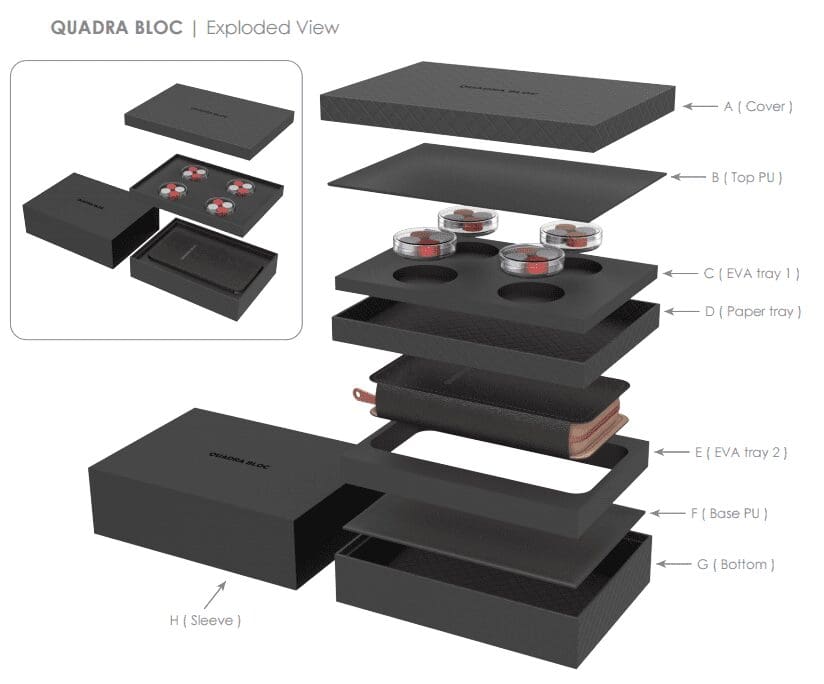 Quadrabloc - Case Study Rigid Boxes 3 d rendering concept