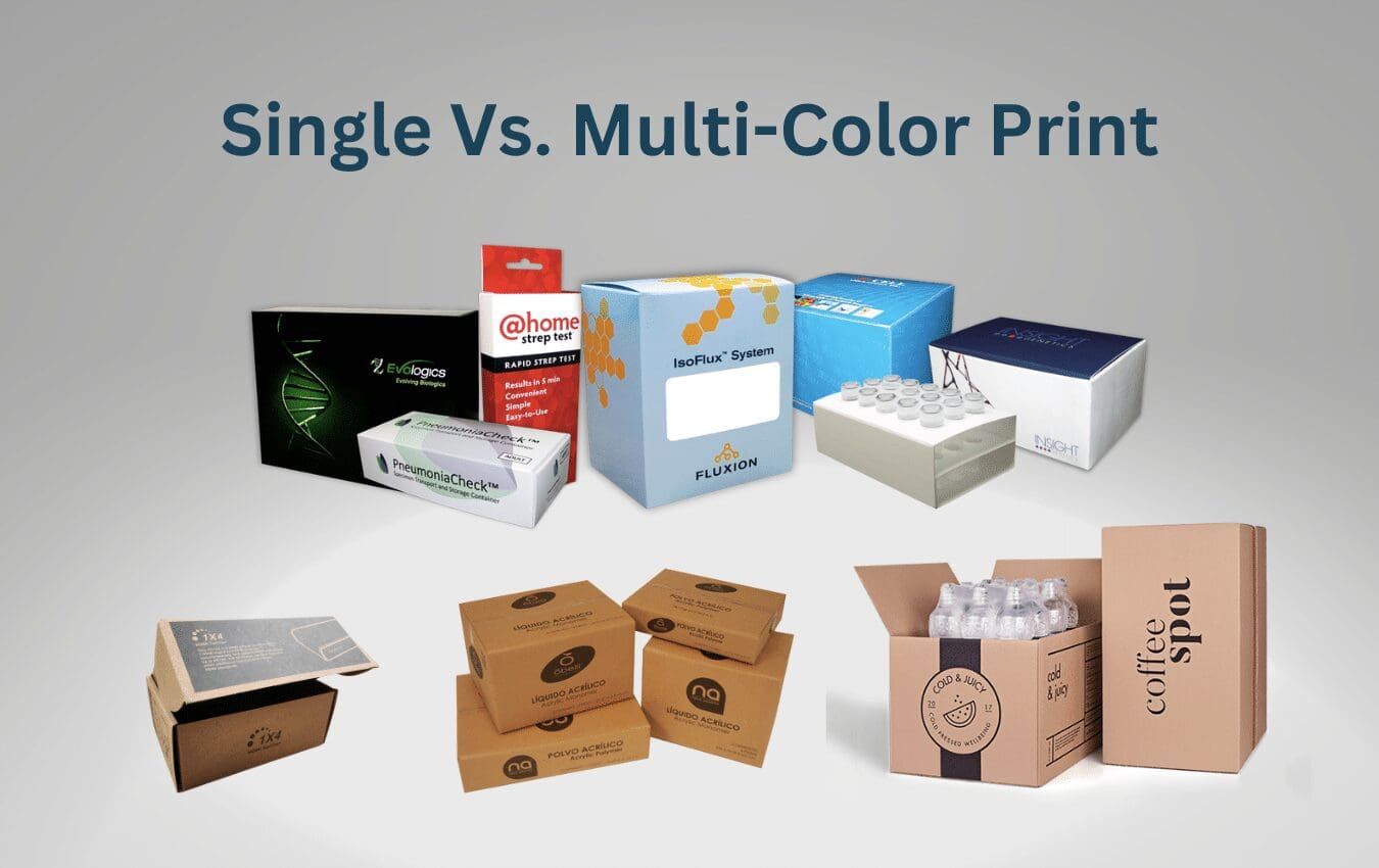 Single-Color vs. Multi-Color Printing in Packaging: Pros and Cons