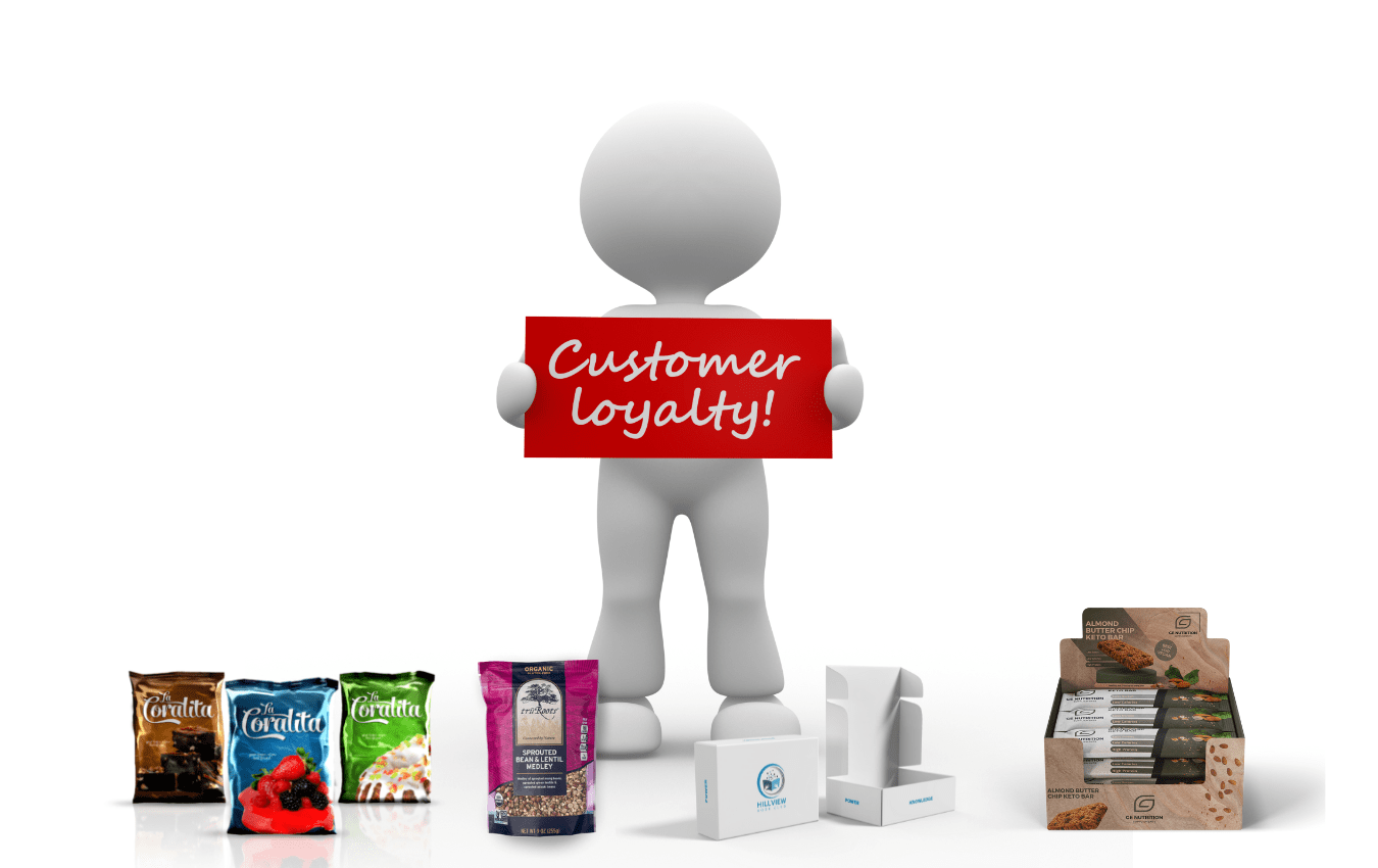 Custom Packaging as a Tool for Building Customer Loyalty