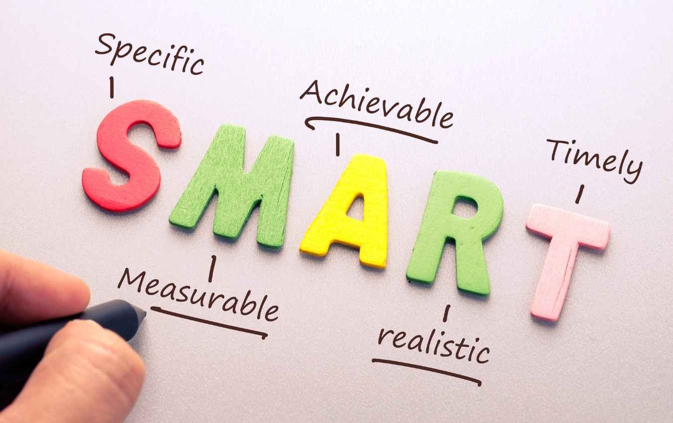 Specific, Measurable, Achievable, Relevant, and Time-bound. This S.M.A.R.T