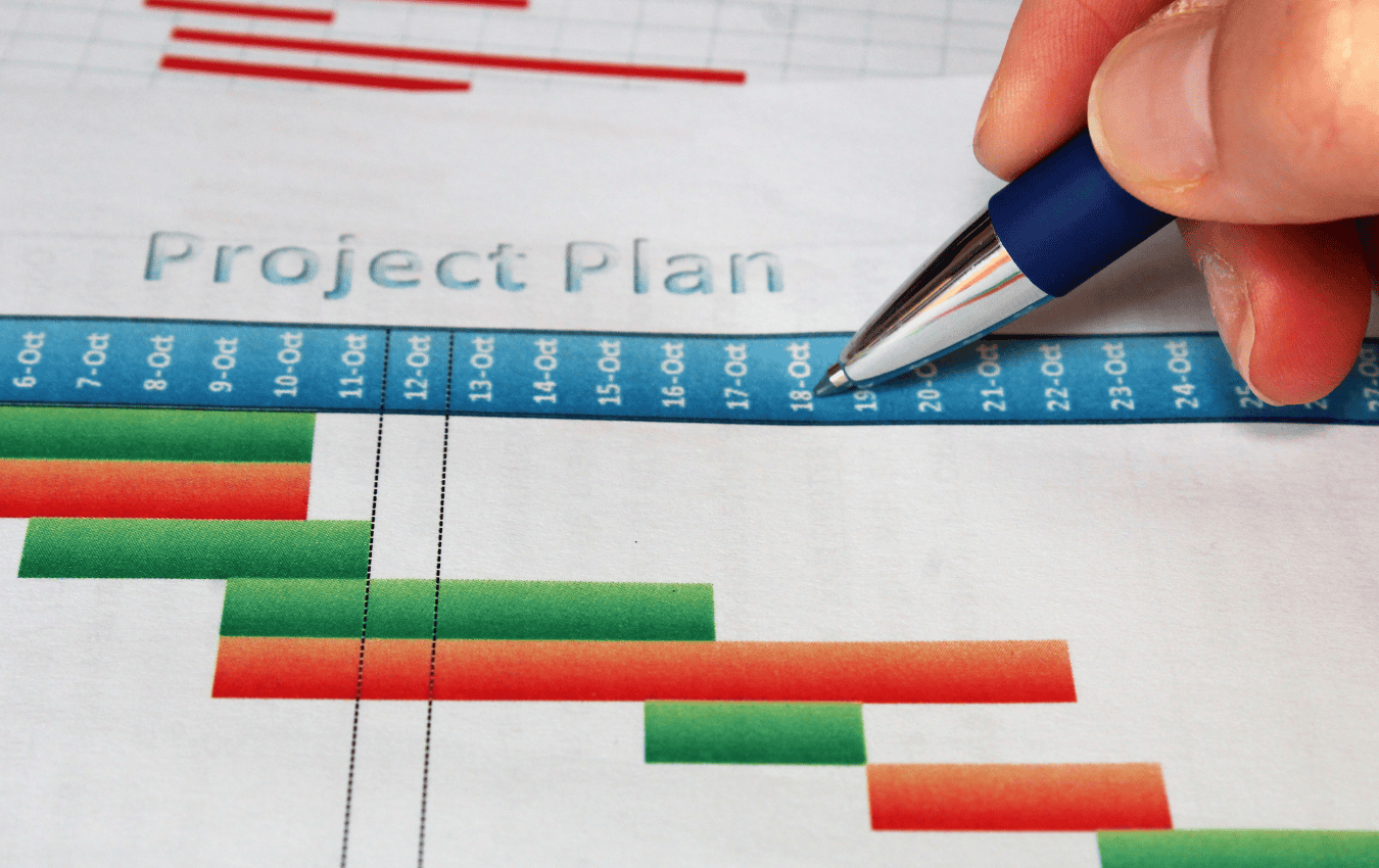 Forecasts and Timelines