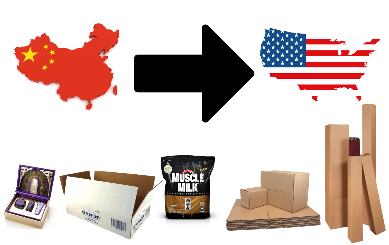 How to Transition Packaging Sourcing from China to USA