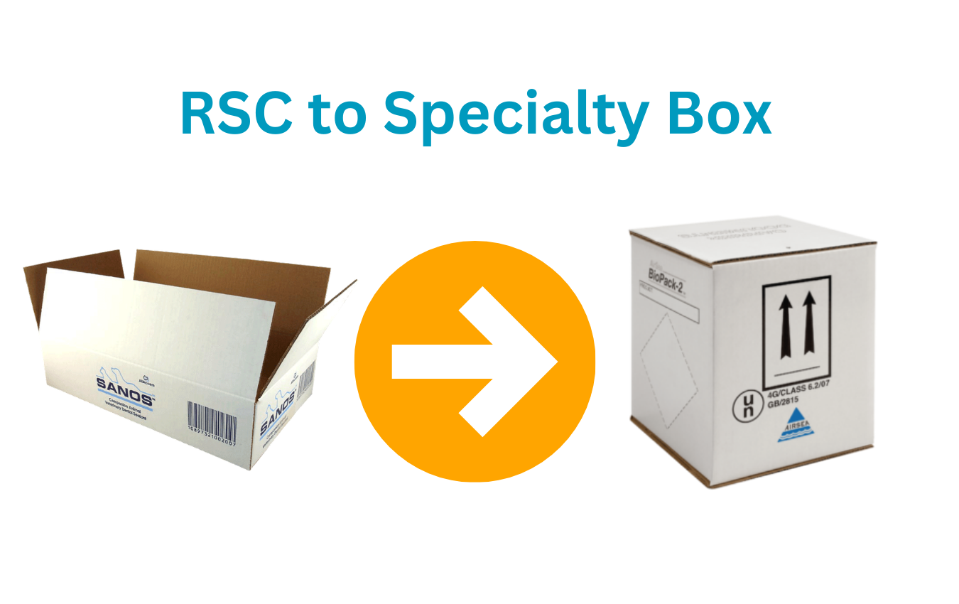 When to Upgrade From RSC to Specialty Boxes