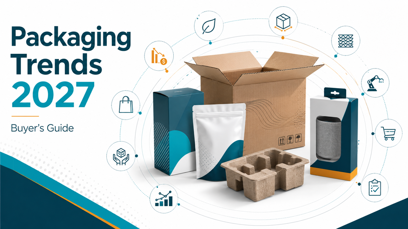 Packaging Trends 2027: Buyer’s Guide