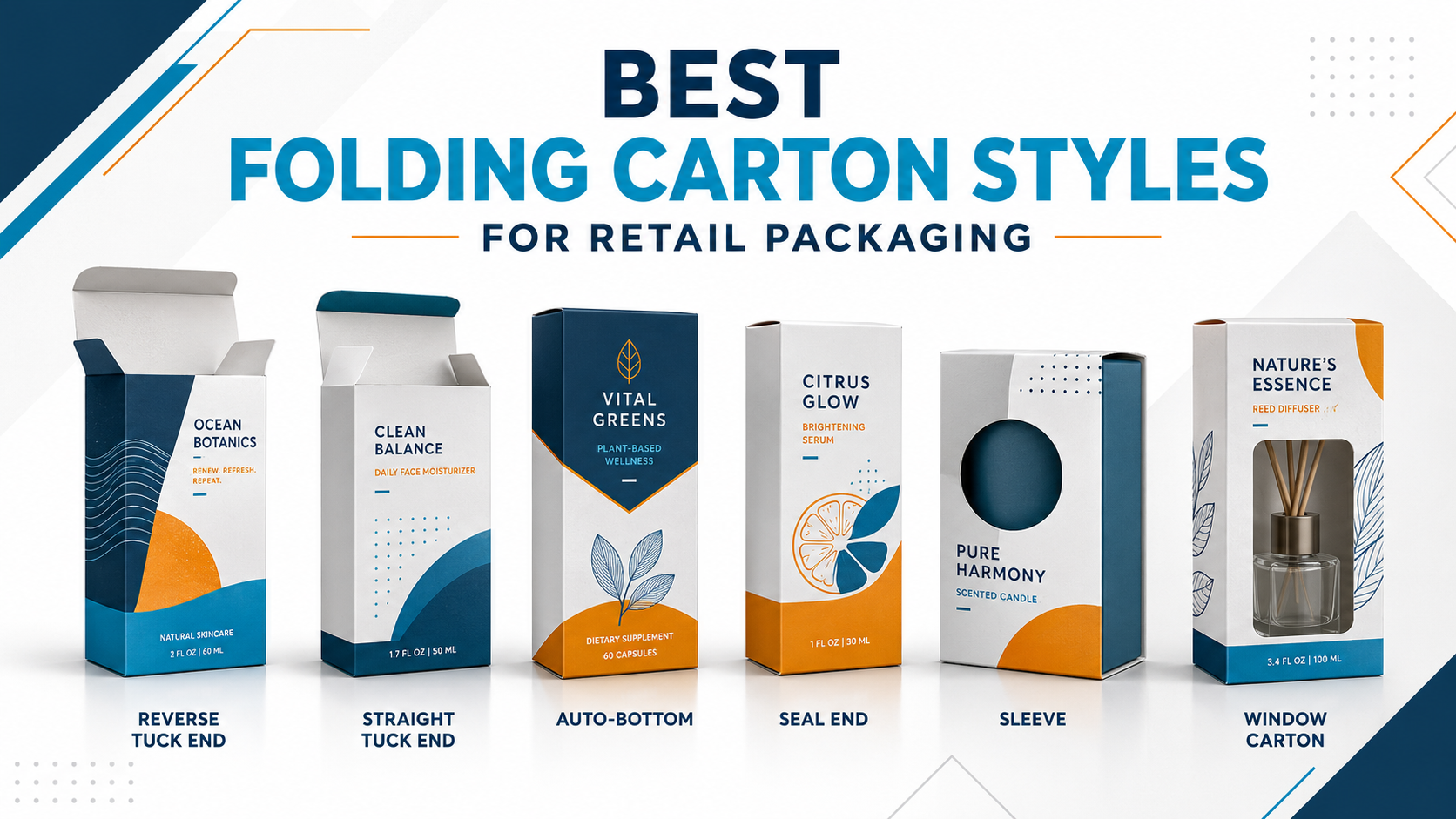 Best Folding Carton Styles for Retail Packaging