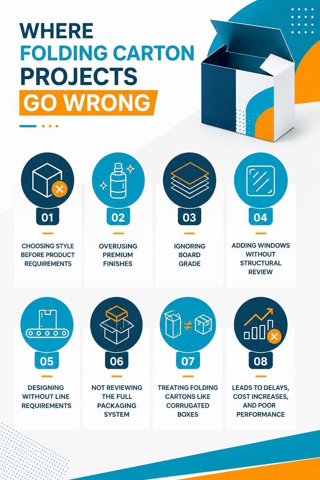 Packaging mistakes and design errors for folding cartons