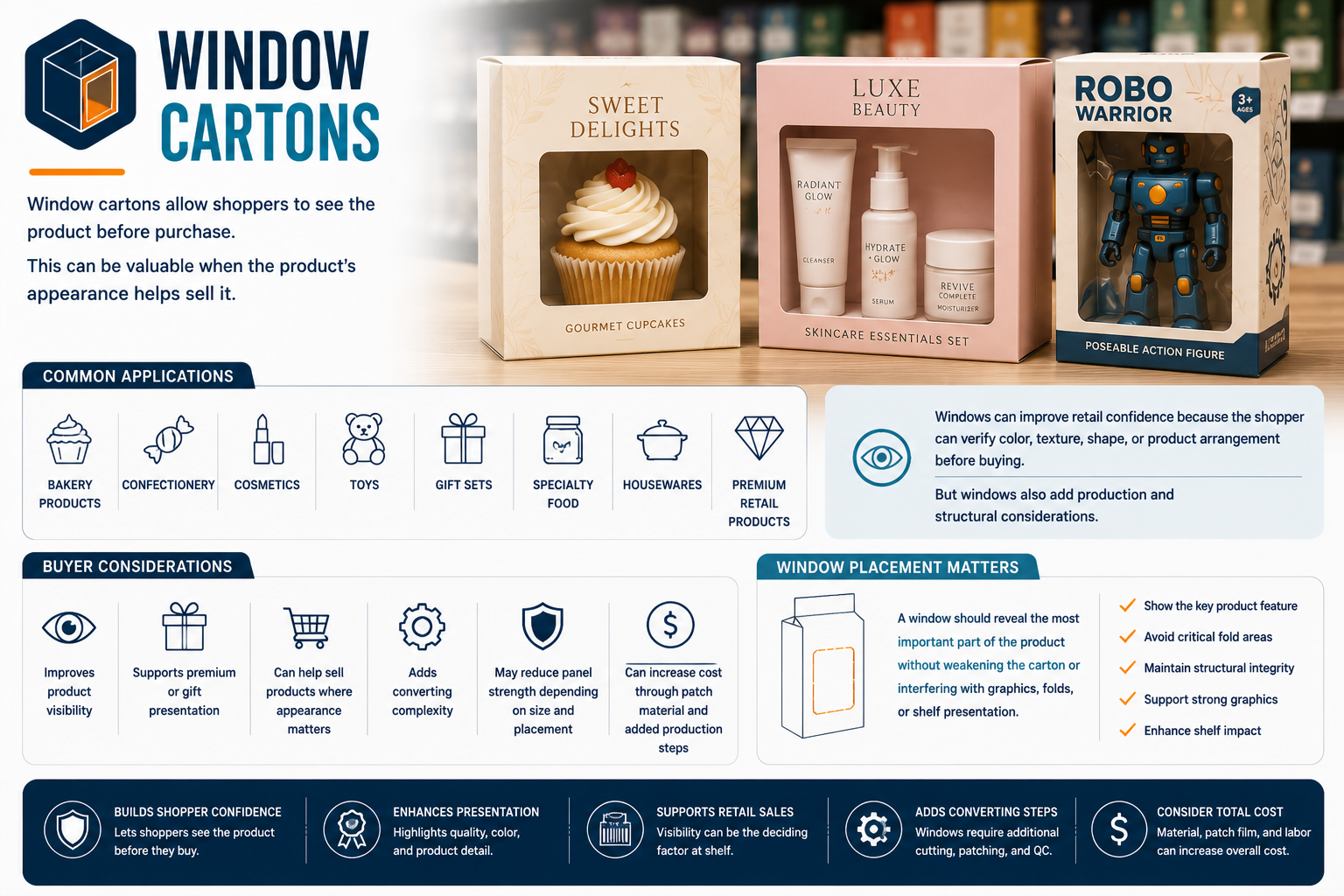 Window Cartons