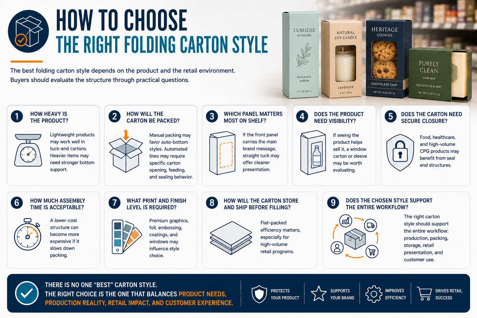 How to choose the right folding carton style