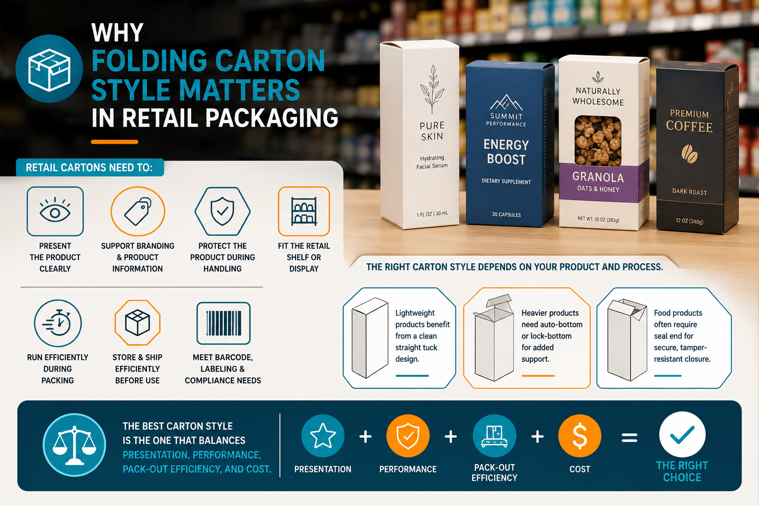 Reverse Tuck End Cartons